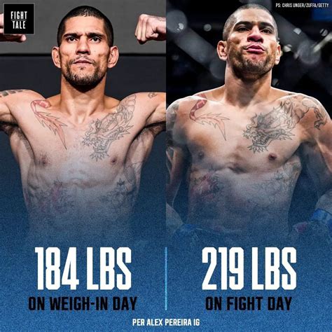 Alex Pereira Weight Loss Before And After Transformation Photo