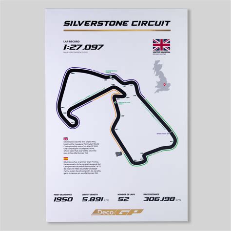 Silverstone Circuit – DecoGP