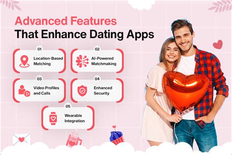 How Advanced Features Enhance Dating Apps Latest Technology News