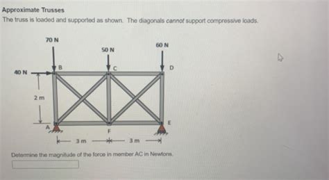 Solved Approximate Trusses The Truss Is Loaded And Supported Chegg