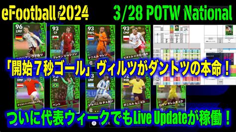 【efootball 2024】328 Potw National大解剖：「開始7秒ゴール」のヴィルツが超絶大本命！＆ついに代表ウィークでも