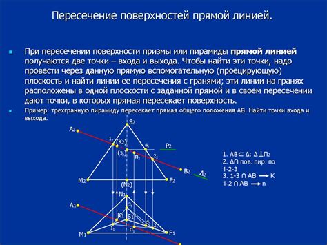 Пересечение поверхностей. (Лекция 7) - презентация онлайн