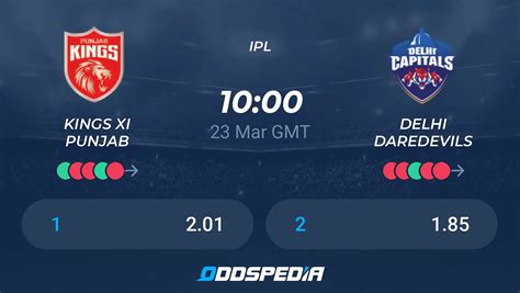 Kings Xi Punjab Vs Delhi Daredevils Predictions Odds Live Score And Stats