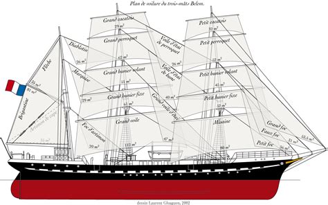 Torre De Belem Floor Plan