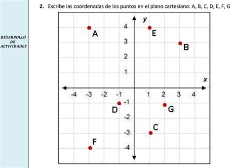 Escribe Las Coordenadas De Los Puntos En El Plano Cartesiano A B