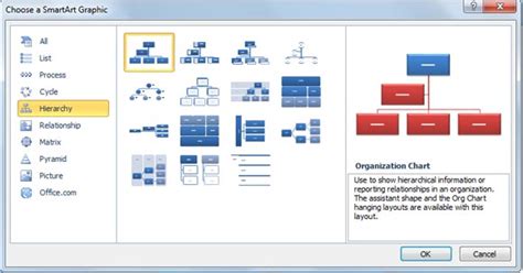 Powerpoint Smartart Org Chart