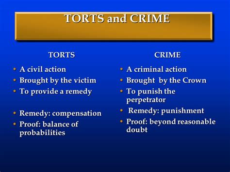 Difference Between Tort And Crime Pdf What Is The Main Difference