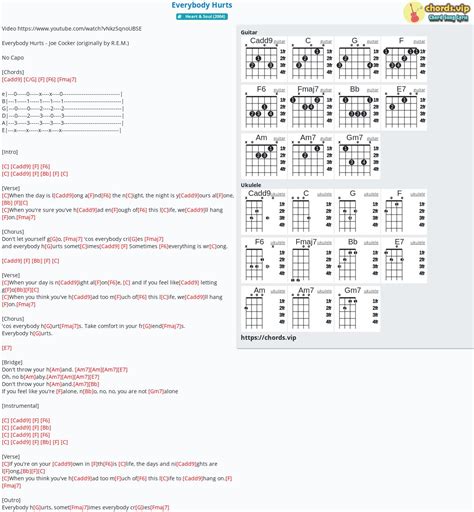 Chord: Everybody Hurts - R.E.M.,Joe Cocker - tab, song lyric, sheet ...