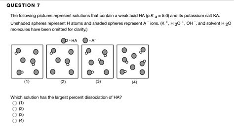 Solved The Following Pictures Represent Solutions That Chegg