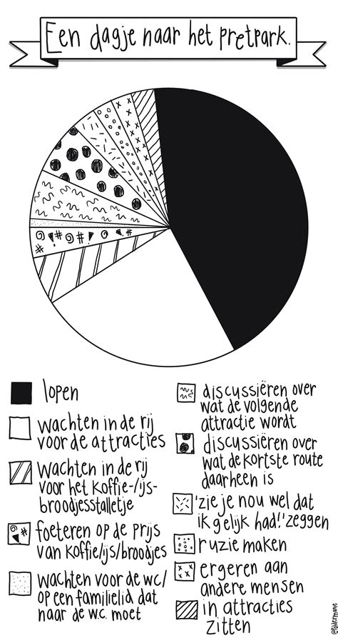 Poldermodellen De Volkskrant