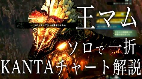 【mhwib】狂乱のエルドラド 歴戦王マム・タロト ソロ 一折り Kantaチャート 頑張って解説してみた動画~王マム流行れ~【kanta