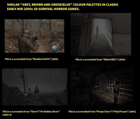 One Clever Way That Some Modern Indie Survival Horror Games Evoke The