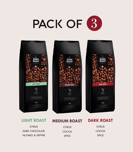 Signature Dark Roast Arabica The Dark Roast Company