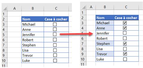Utiliser La Mise En Forme Conditionnelle Avec Des Cases Cocher Dans
