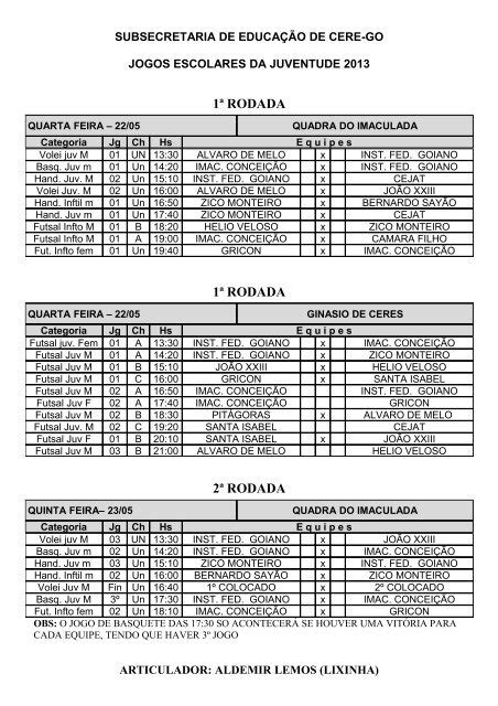 Jogos Eltersdorf Ao Vivo Tabela Resultados Eltersdorf X Aprenda Os