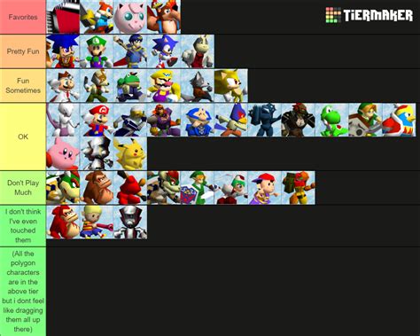 Smash Remix Characters Version 1 5 All Variations Tier List