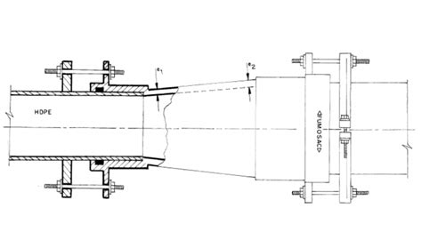 Reduccion Acerrojado Para Tuberia Polietileno Hdpe Construyendo