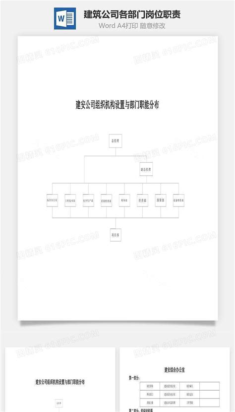 建筑公司各部门岗位职责word文档word模板免费下载编号5157amrvp图精灵