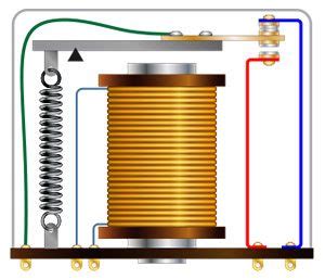 Ask the Expert: When should I choose a solid state relay over an electromechanical relay ...