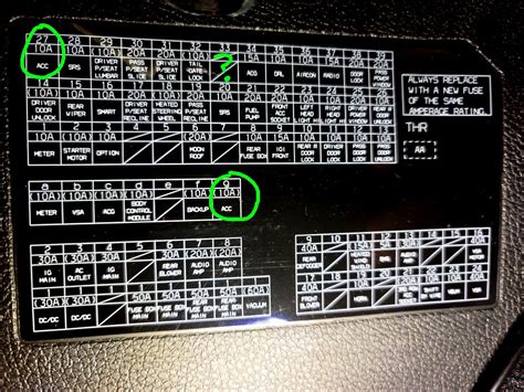 Fuse Box Diagram Honda Accord 9g And Relay With Assignment