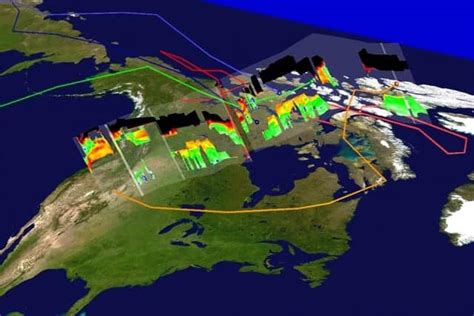 Simple, effective Earth-system modeling - ScienceBlog.com