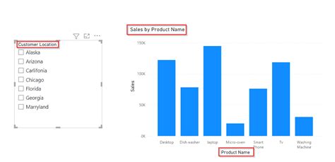 How To Sort Slicer By Another Column In Power Bi Sharepoint And Microsoft Power Platform