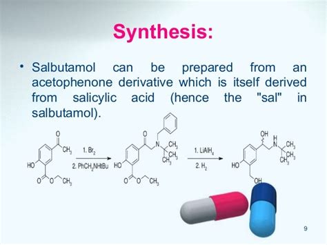 Salbutamol