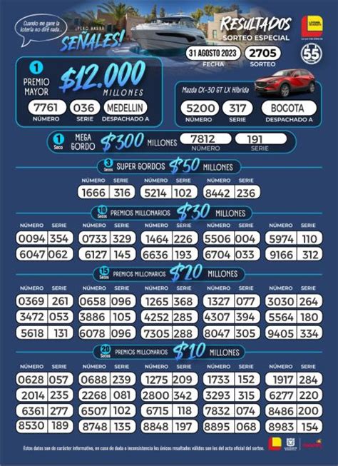 Resultados De La Lotería De Bogotá Números Jueves 31 De Agosto 2023