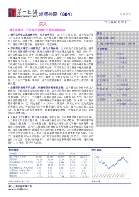 携手花样年，开启深化大湾区土储布局新起点