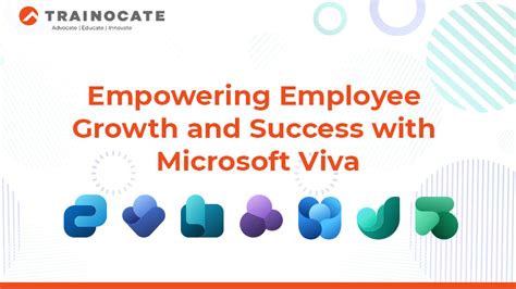 Empowering Employee Growth And Success With Microsoft Viva Trainocate