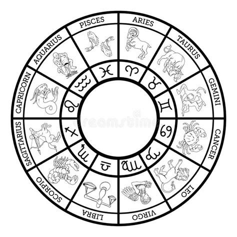 Zodiac Sign Horoscope Icons Stock Illustrations 5 704 Zodiac Sign