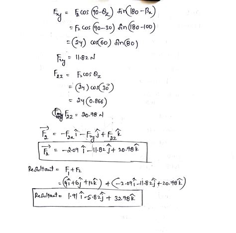 Solved Calculate The Resultant Of The Forces F1 And F2 Shown Below