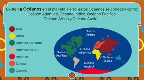 Geo ¿sabías Qué Revista Ciencias De La Tierra