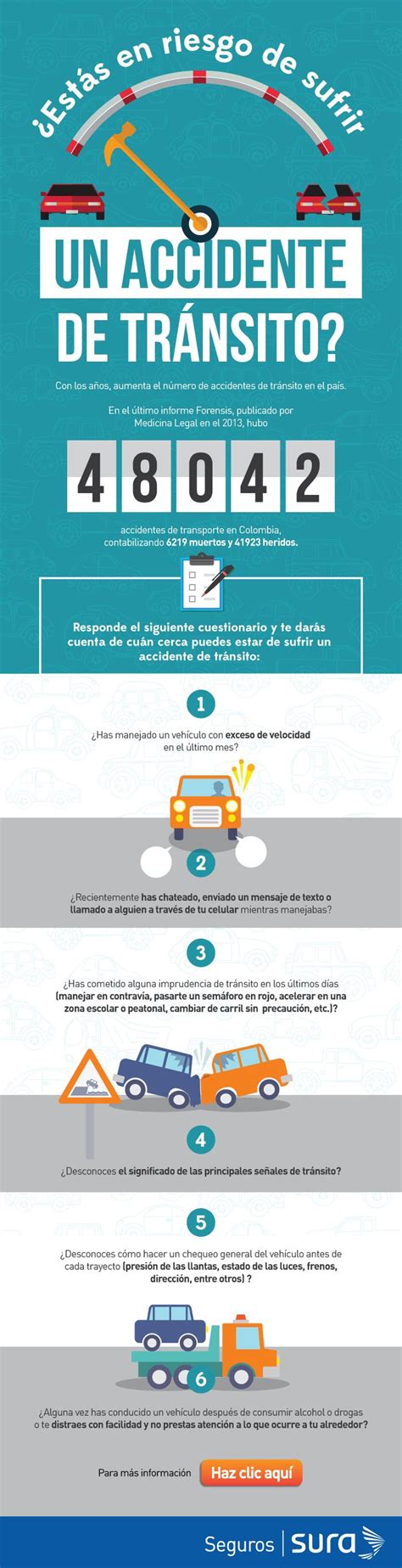 Lgunos Comportamientos Irresponsables Por Parte De Los Conductores