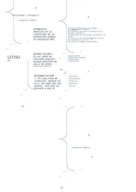 DOCX Cuadro Sinoptico De Litigio DOKUMEN TIPS