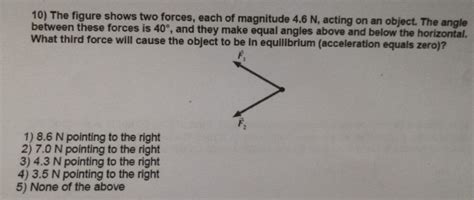 Solved The Figure Shows Two Forces Each Of Magnitude Chegg