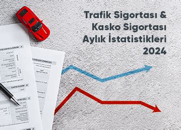 Trafik Sigortas Kasko Sigortas Ayl K Statistikleri