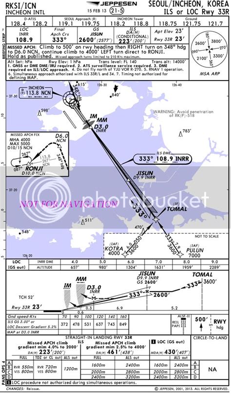 RKSI ILS 33R - PPRuNe Forums