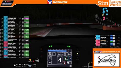 Iracing Imsa Week Spa Night Race Youtube