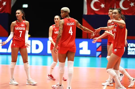 Cev Avrupa Kad Nlar Voleybol Ampiyonas Yunanistan Ma Lup