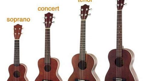 How To Easily Learn All Ukulele Chord Shapes For All Keys