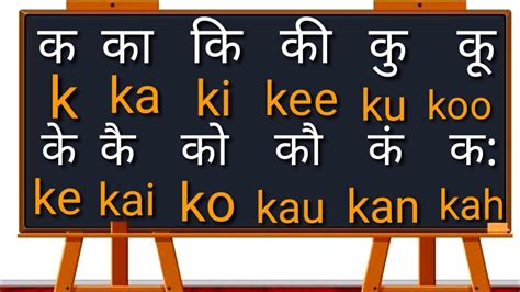 Barahkhadi In English । English Barahkhadi । अंग्रेजी मे बारहखड़ी । क का कि की । K Ka Ki Kee