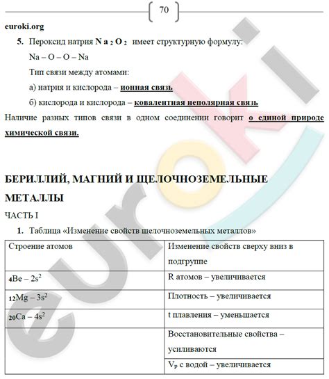 ГДЗ Номер стр. 70 Химия 9 класс Старое издание Рабочая тетрадь