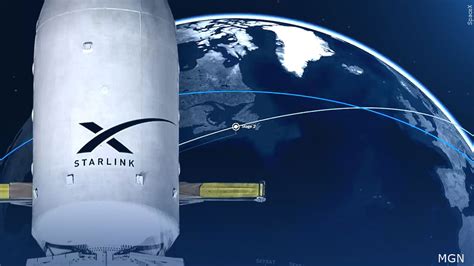 Watch Live SpaceX To Lauch Starlink Satellites ZOS Innovations