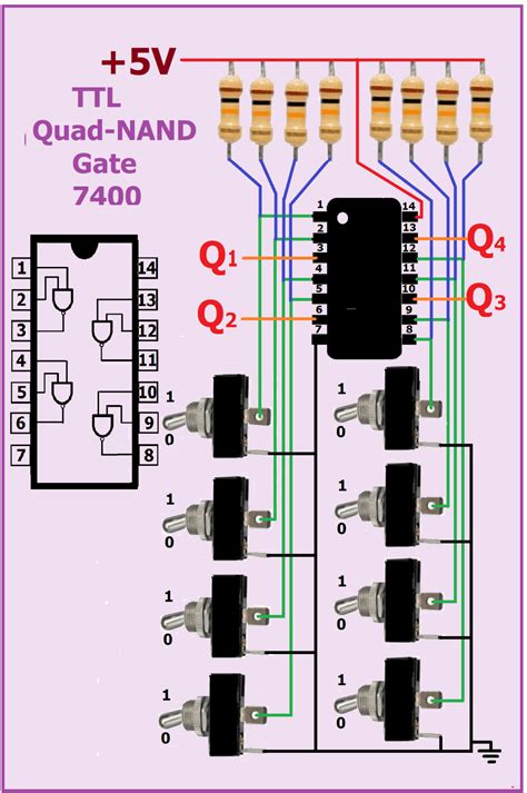 7400 TTL series integrated digital logic circuits - World of Electronics Study