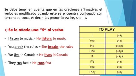 Ejemplos De Simple Present