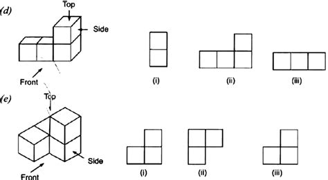 Cbse 8 Math Cbse Visualizing Solid Shapes Ncert Solutions