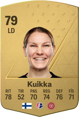 Valoraciones Jugadora De Ea Sports Fc Natalia Kuikka Electronic Arts