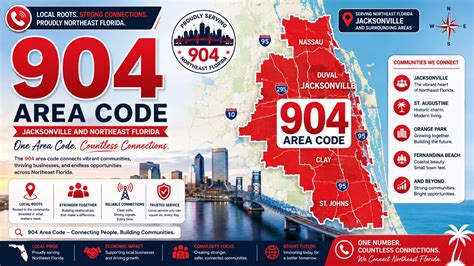 Postal Code Of Jacksonville Decoding The 904 And What It Means For Residents And Businesses