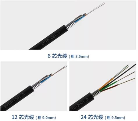 亨通光电24芯gytagyts 24b13室外单模光缆 层绞式铠装光纤 阿里巴巴